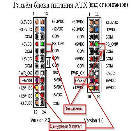 Блок питания для компьютера схема выходов